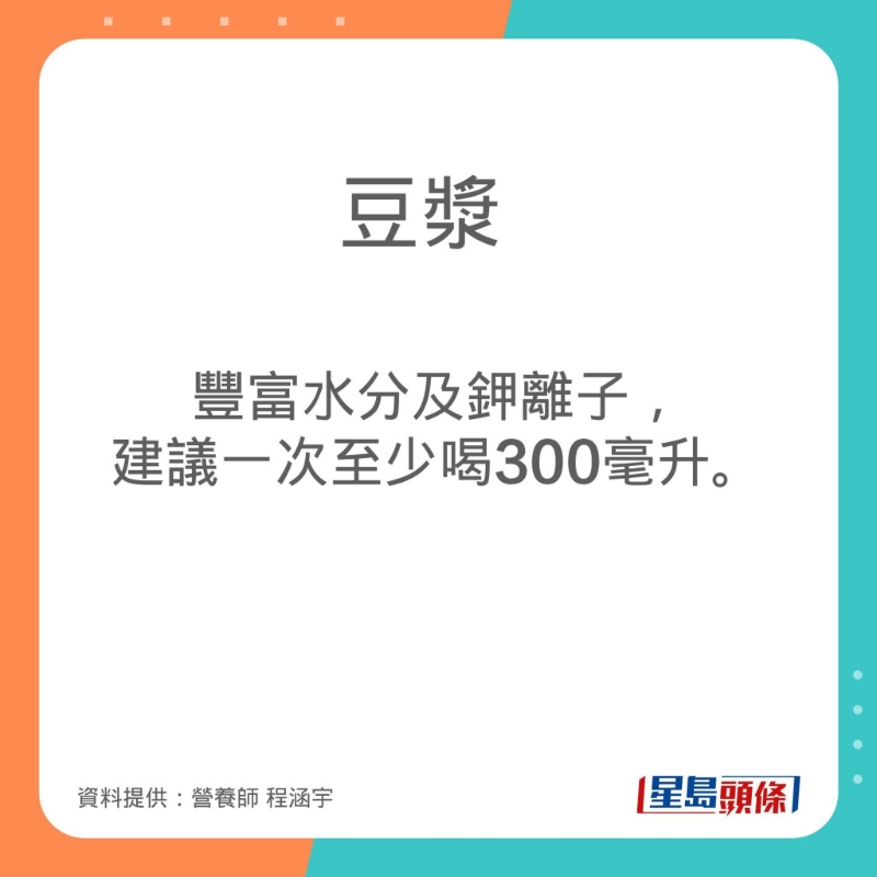 程涵宇為大家推介4款有助利尿的飲品。