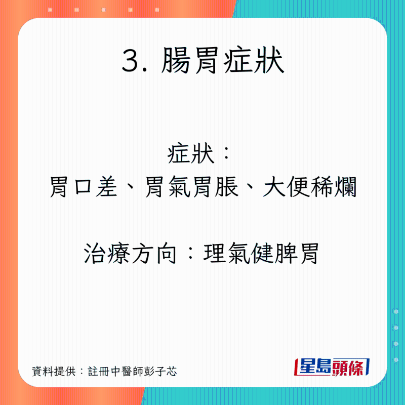 長新冠調(diào)理食療，紓緩咳嗽、疲累、腸胃不適癥狀