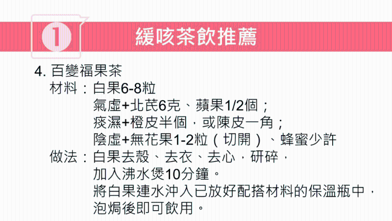 林家揚分享4款止咳茶及1套理肺按摩法。