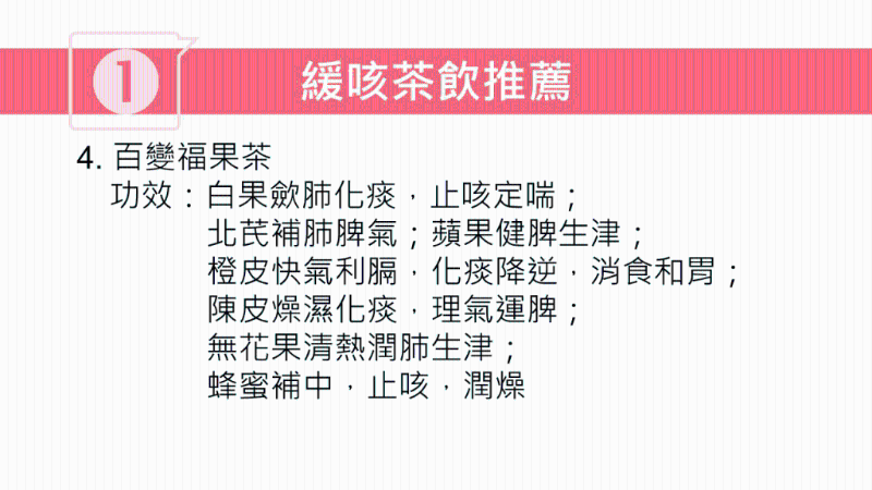 林家揚分享4款止咳茶及1套理肺按摩法。