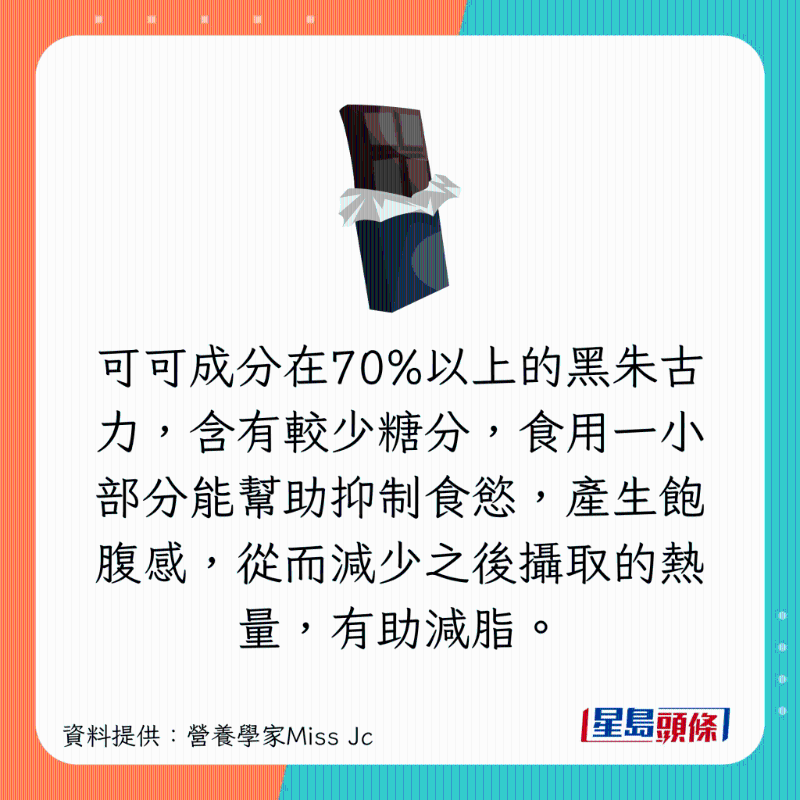 8款健康但高卡食物