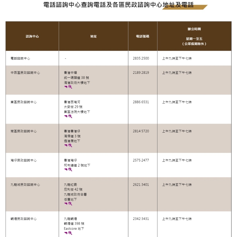 各區民政諮詢中心地址及電話（一）。網上截圖