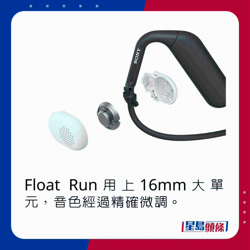 Float Run用上16mm大單元，音色經過精確微調。