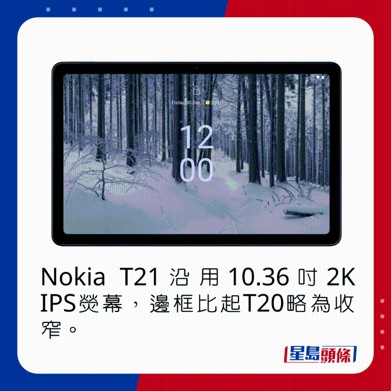 Nokia T21沿用10.36吋2K IPS熒幕，邊框比起T20略為收窄。