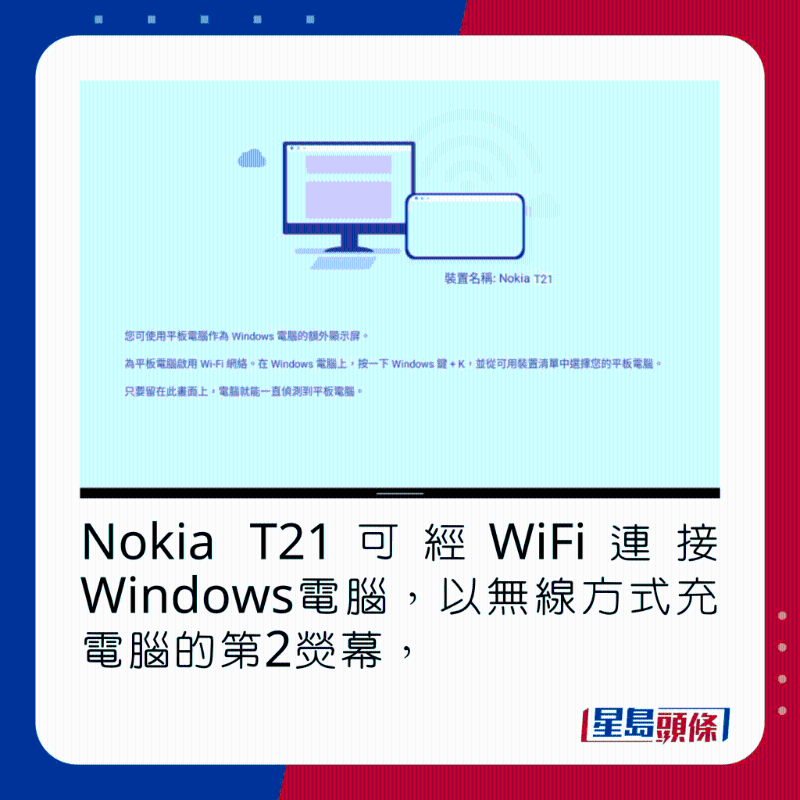 Nokia T21可經WiFi連接Windows電腦，以無線方式充電腦的第2熒幕，