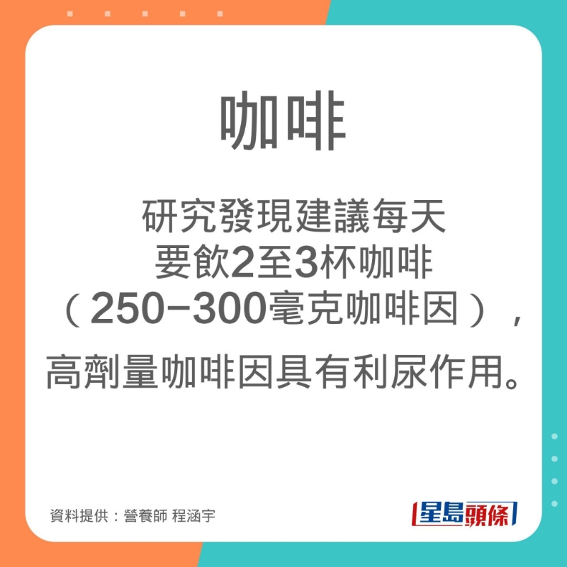 程涵宇為大家推介4款有助利尿的飲品。