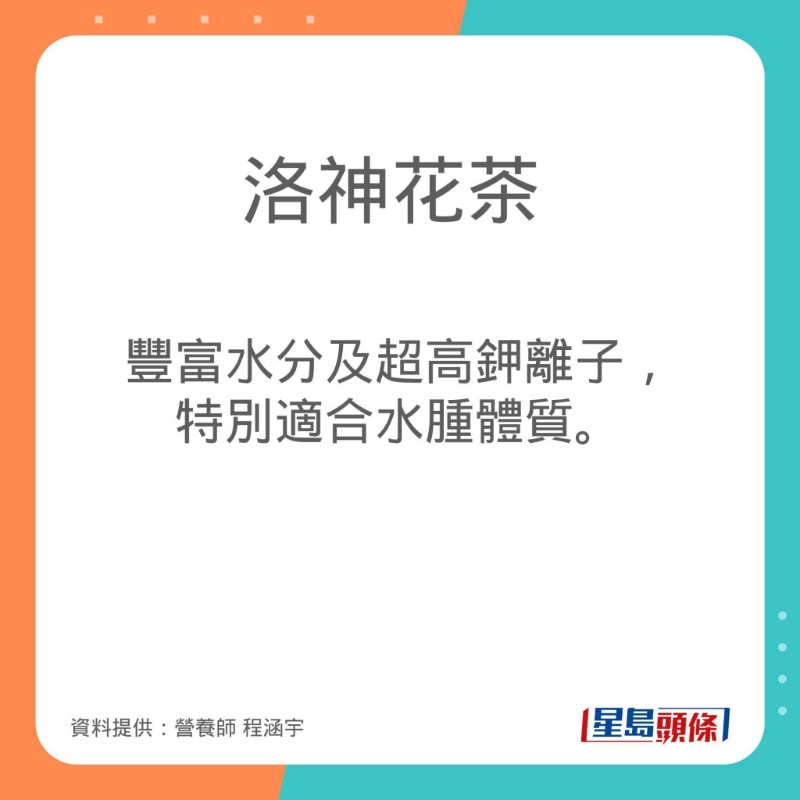 程涵宇為大家推介4款有助利尿的飲品。