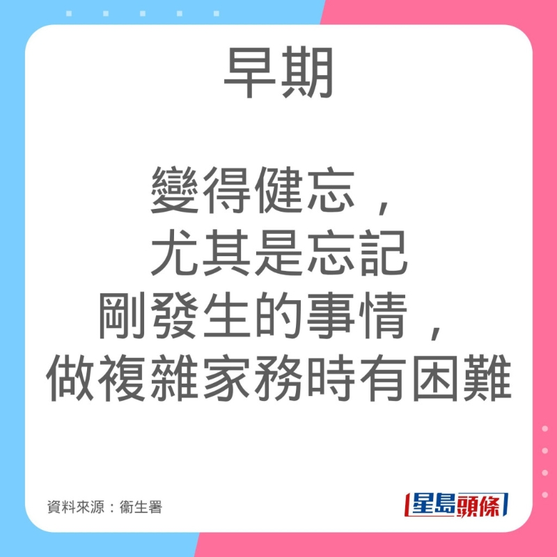 認知障礙癥病情發展及癥狀