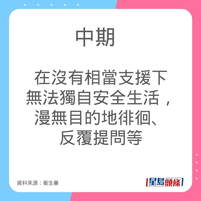 認知障礙癥病情發展及癥狀