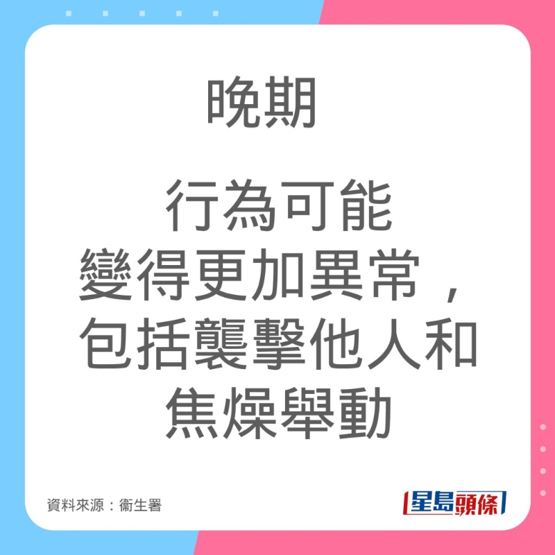 認知障礙癥病情發展及癥狀