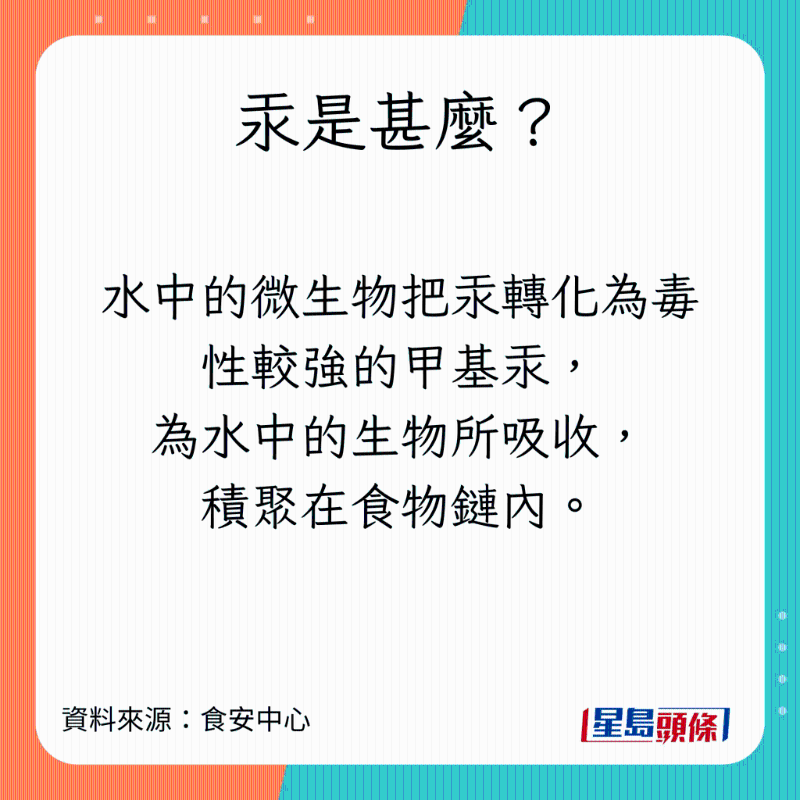 食安中心解釋汞（俗稱水銀）的特性及對人體的影響。