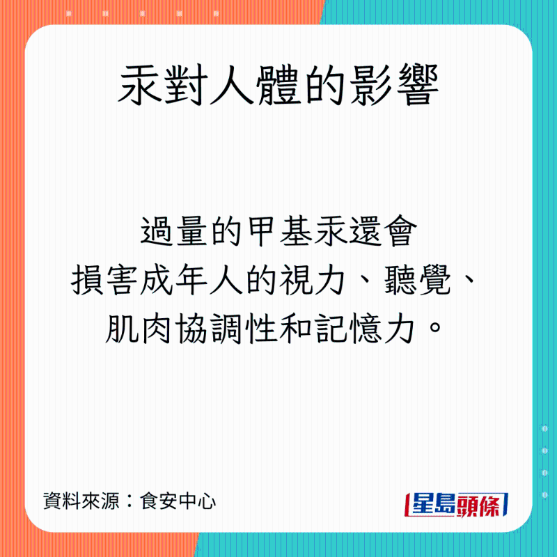 食安中心解釋汞（俗稱水銀）的特性及對人體的影響。