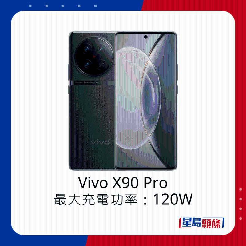 vivo X90 Pro最大充電功率120W。