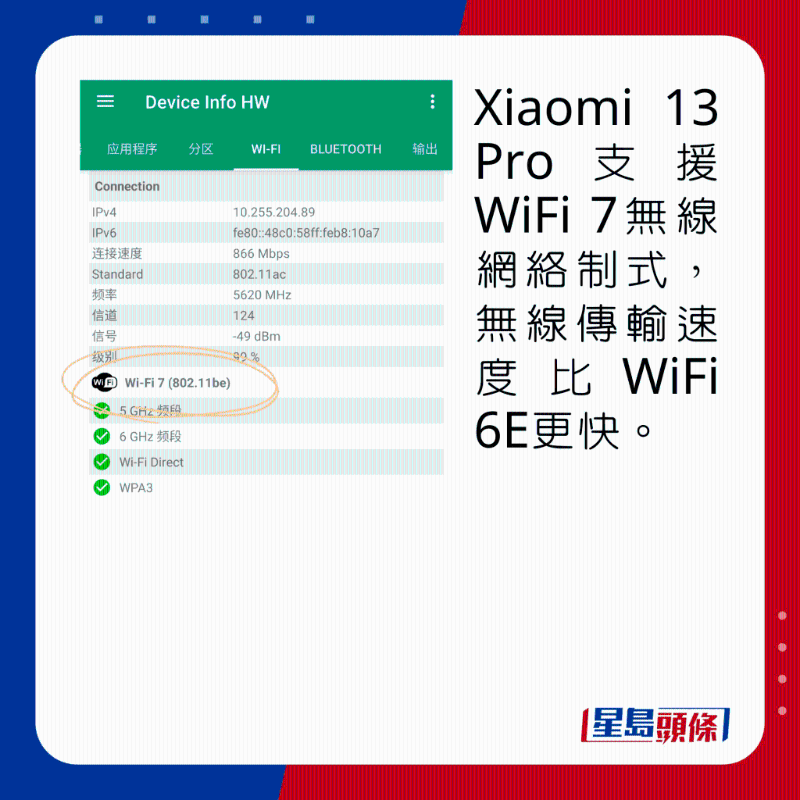 Xiaomi 13 Pro支持WiFi 7無線網絡制式，無線傳輸速度比WiFi 6E更快。