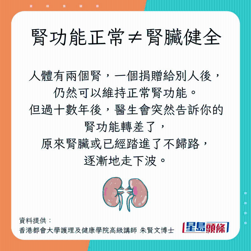 腎功能正常 不等于 腎臟健全