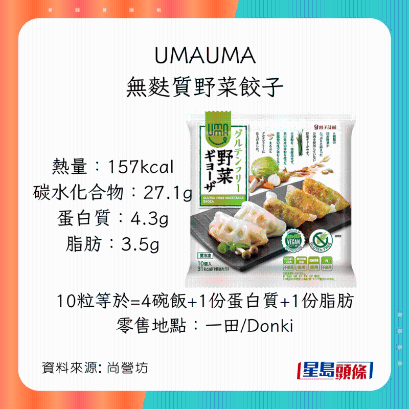 低脂素菜水餃：UMAUMA - 無麩質(zhì)野菜餃子