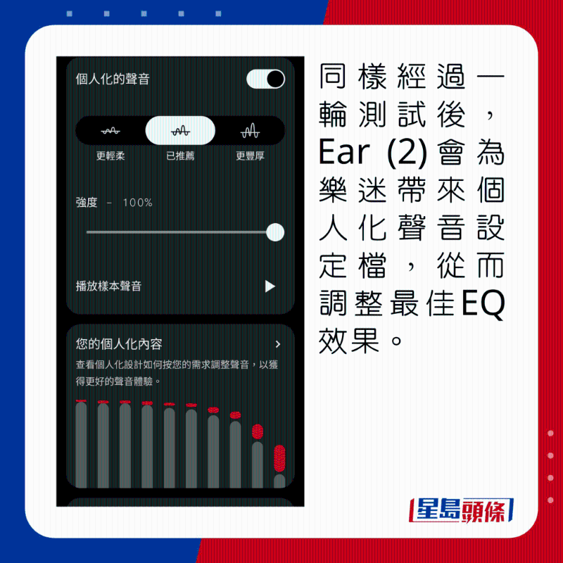 同樣經(jīng)過一輪測(cè)試後，Ear (2)會(huì)為樂迷帶來(lái)個(gè)人化聲音設(shè)定檔，從而調(diào)整最佳EQ效果。