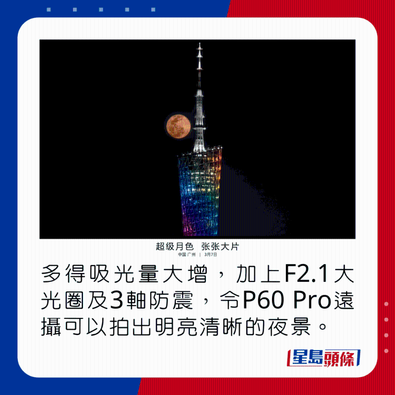 多得吸光量大增，加上F2.1大光圈及3軸防震，令P60 Pro遠攝可以拍出明亮清晰的夜景。