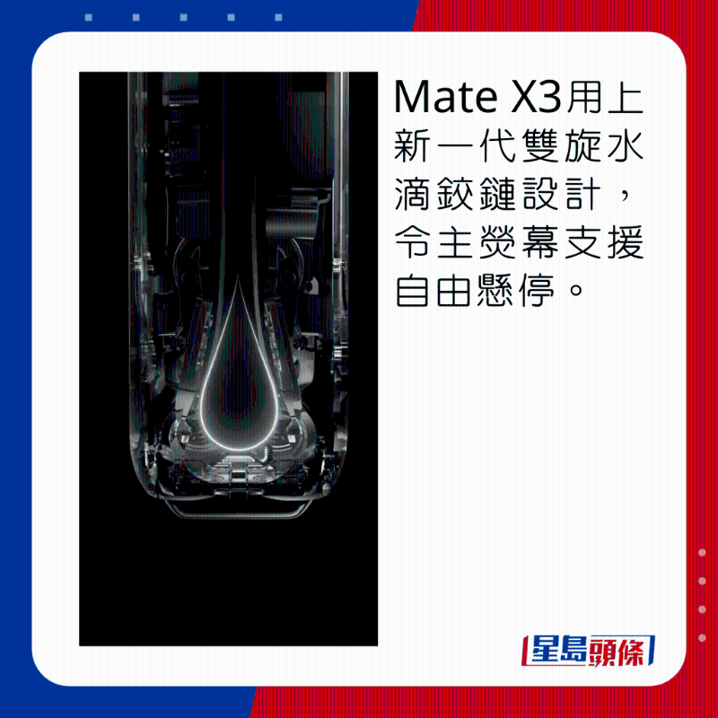 Mate X3用上新一代雙旋水滴鉸鏈設計，令主熒幕支持自由懸停。