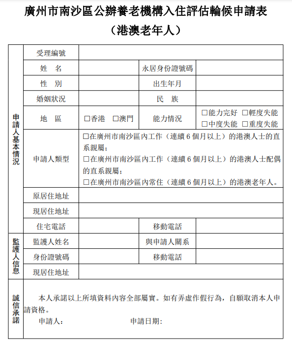 輪候申請