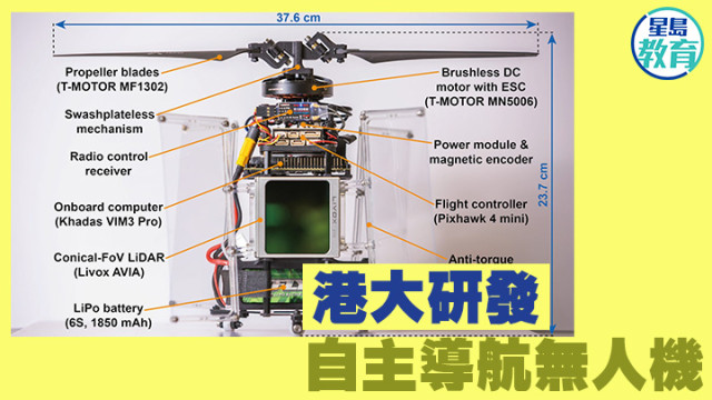 香港大學(xué)研發(fā)自主導(dǎo)航無人機