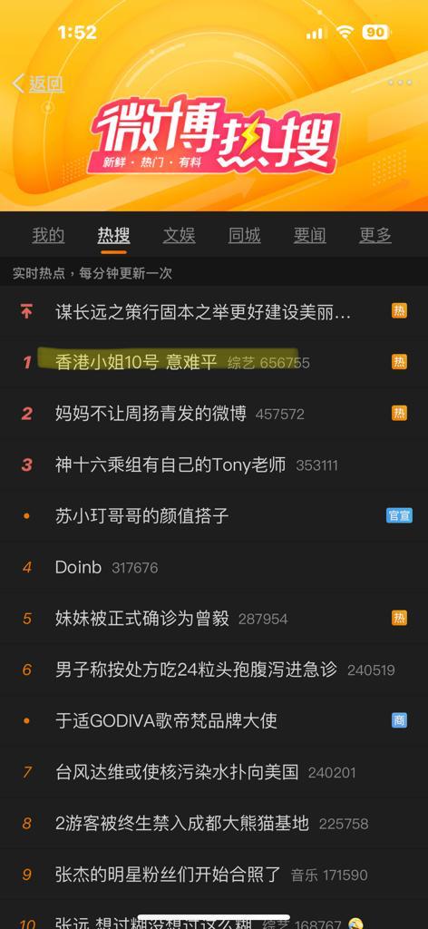 “香港小姐10號 意難平”昨晚登上微博熱搜。