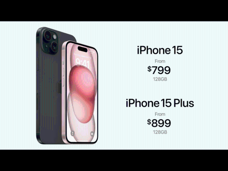 iPhone 15及iPhone 15 Plus本周五開始接受預訂，9月22日正式賣街，售價分別由字799美元起及899美元起，定價維持與上代一樣，儲存容量提供128GB、256GB及512GB選擇。