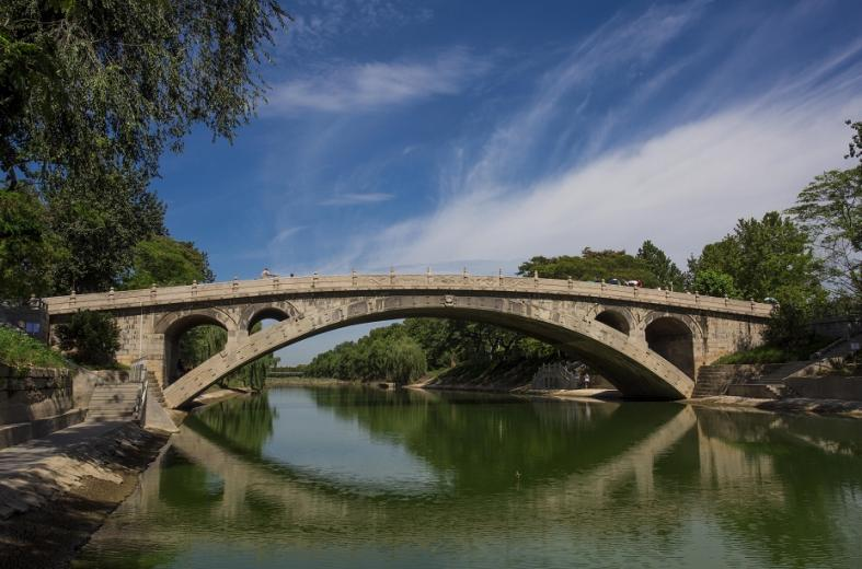 趙州橋 新華社