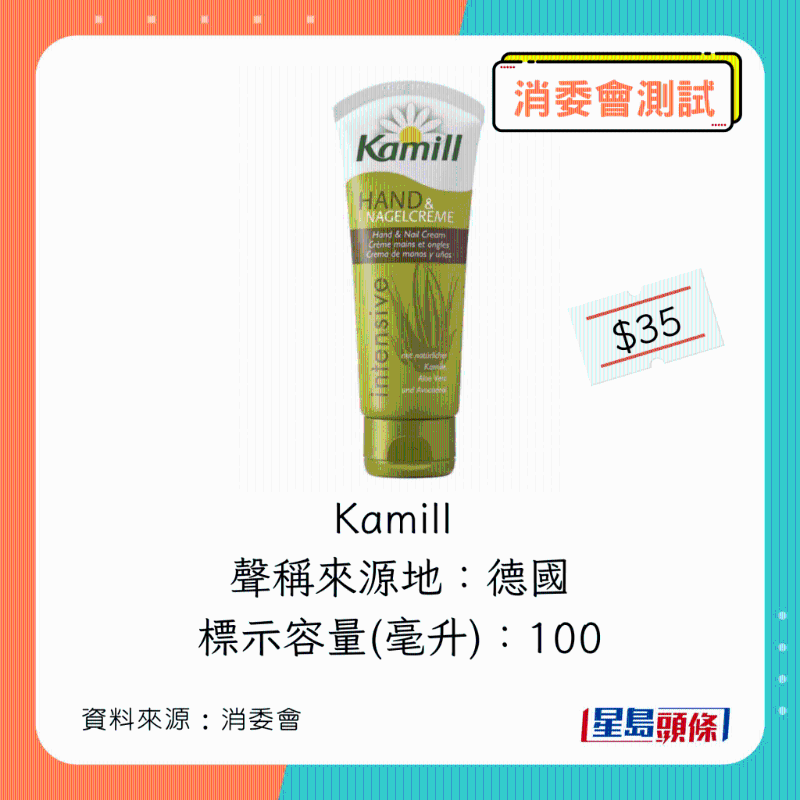 卡蜜兒Kamill 強效滋潤護甲潤手霜