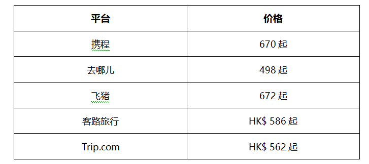 君怡酒店價格