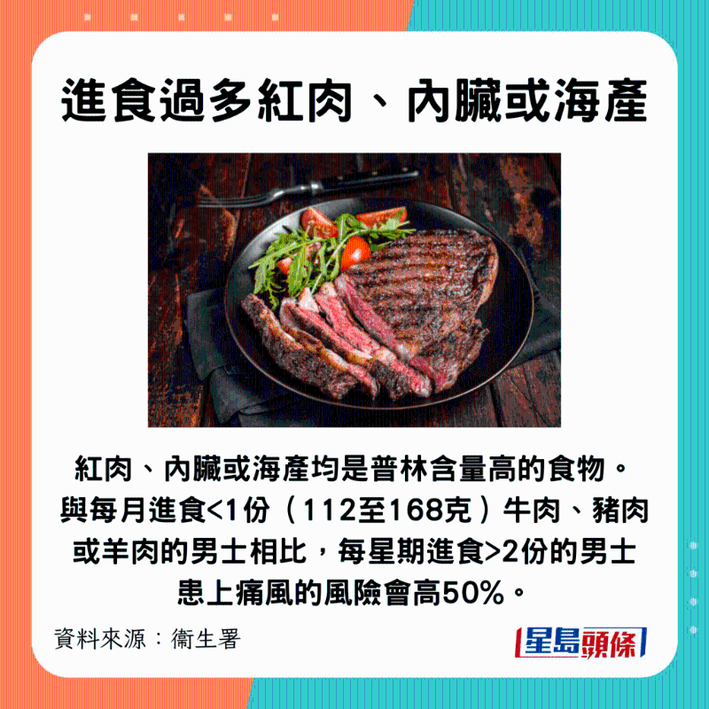 進食過多紅肉、內臟和海鮮