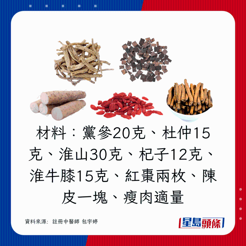 材料：黨參20克、杜仲15克、淮山30克、杞子12克、淮牛膝15克、紅棗兩枚、陳皮一塊、瘦肉適量