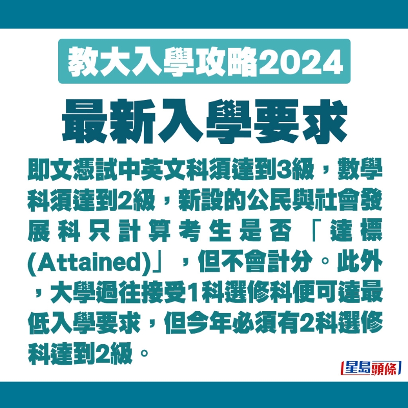 新設的公民與社會發展科令入學要求改變。