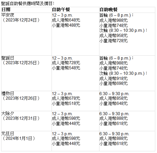 千禧新世界香港酒店CaféEast圣誕自助餐原價及優(yōu)惠。