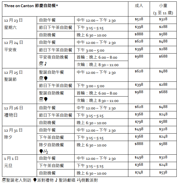 港威酒店—Three on Canton圣誕自助餐優(yōu)惠：于11月30日前提前預(yù)訂12月24日、25日和31日的節(jié)日自助餐，以及繳付全費，可享85折早鳥優(yōu)惠。