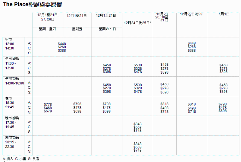 香港康德思酒店—The Place，早鳥優(yōu)惠：于12月15日或之前，在酒店網(wǎng)店預(yù)訂指定日期的自助餐并繳付全數(shù)，可享85折優(yōu)惠。