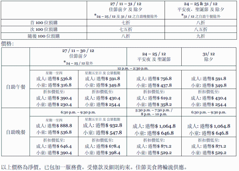 香港萬麗海景酒店—萬麗咖啡—早鳥優(yōu)惠：萬麗網(wǎng)上商店設(shè)指定限額的預(yù)訂優(yōu)惠，最高可享7折優(yōu)惠。