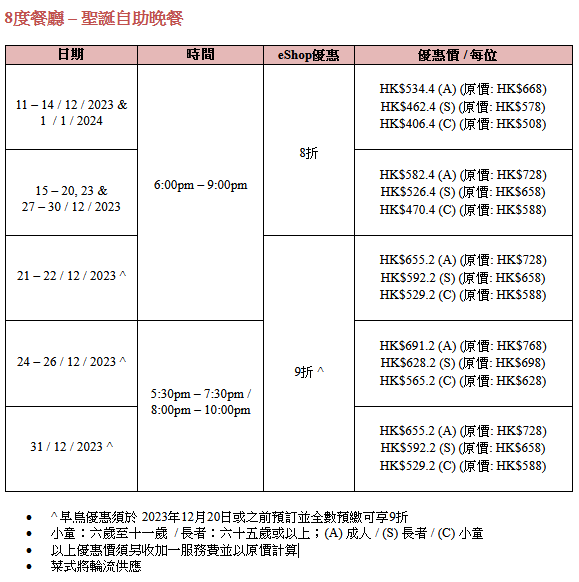 8度海逸酒店—8度餐廳—圣誕自助晚餐