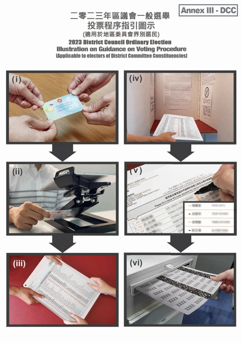 地區委員會界別選舉投票程序。 政府文件圖片