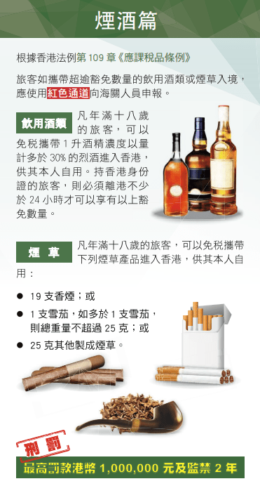 煙酒篇