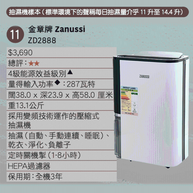 金章牌 Zanussi ZD2888