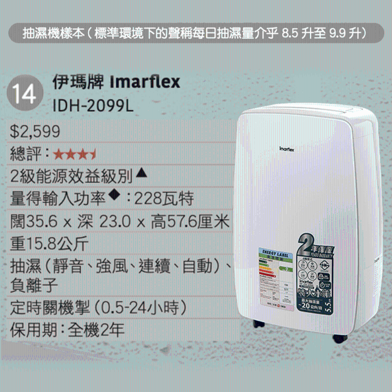 伊瑪牌 Imarflex IDH-2099L