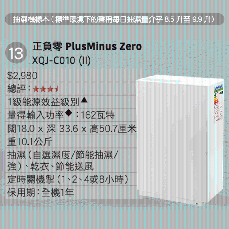 正負零 PlusMinus Zero XQJ-C010(II)