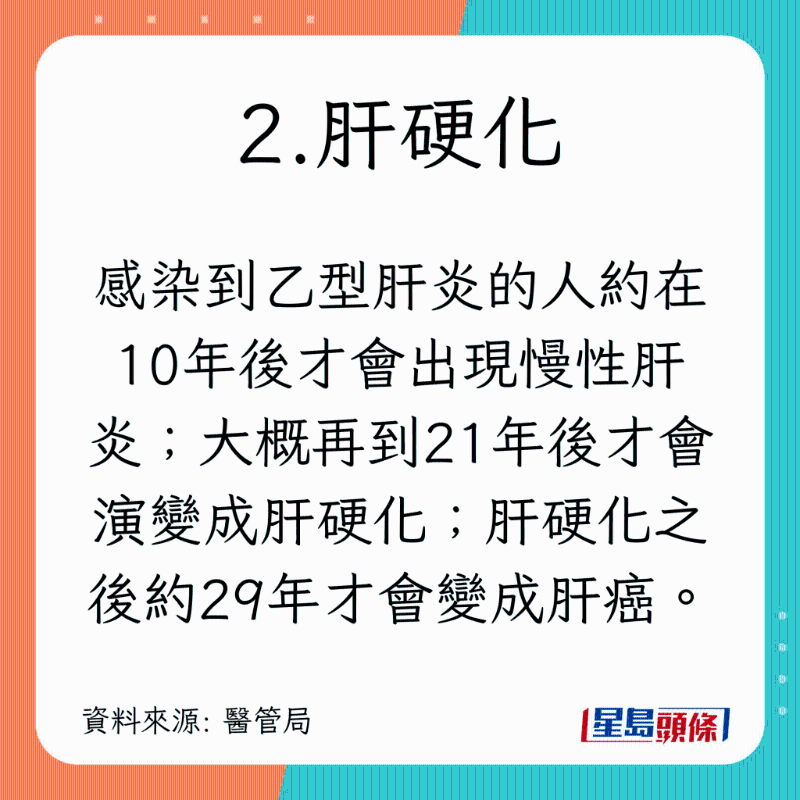 8種增加肝癌風險的高危因素6