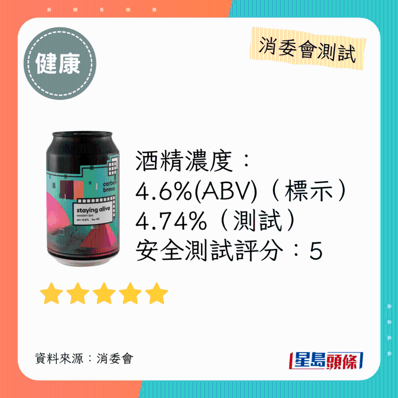 消委會啤酒滿分安全推介名單：Carbon Brews。