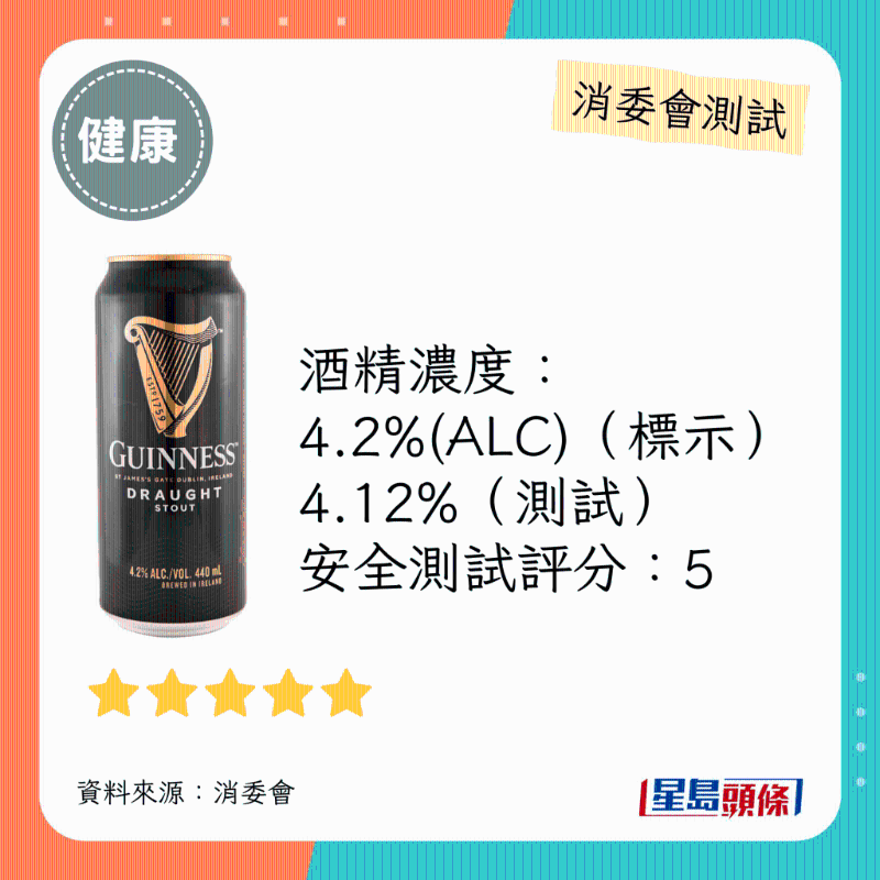 消委會啤酒滿分安全推介名單：Guinness。