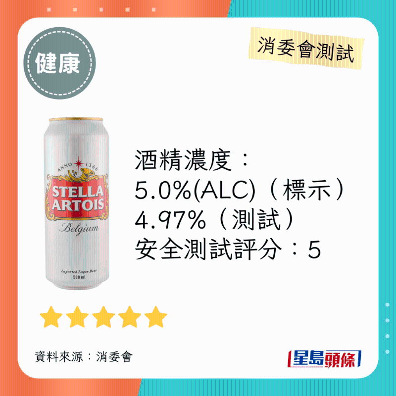 消委會啤酒滿分安全推介名單：STELLA ARTOIS。