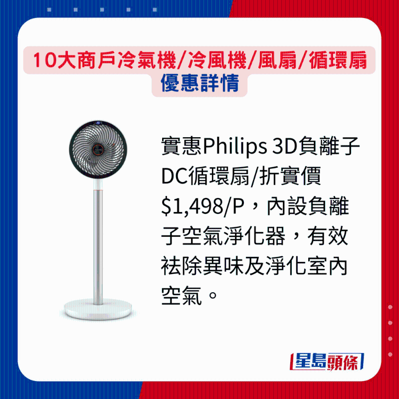 實(shí)惠Philips 3D負(fù)離子DC循環(huán)扇