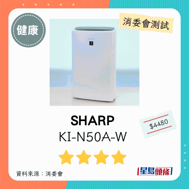 SHARP（型號：KI-N50A-W）：4星。