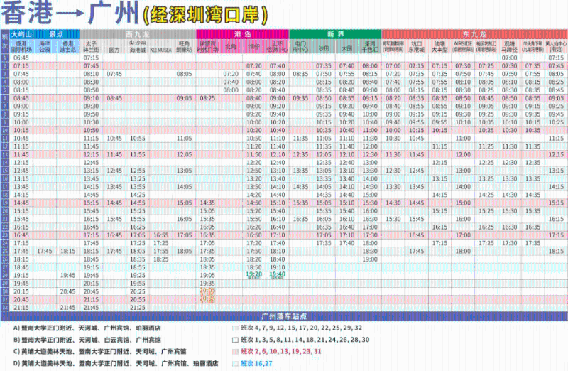 香港到廣州